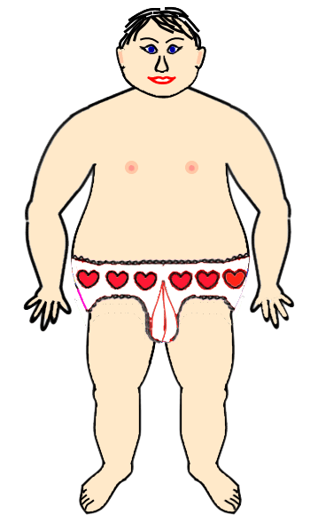 Big sissy man trying on sissy panties in plus sizes..